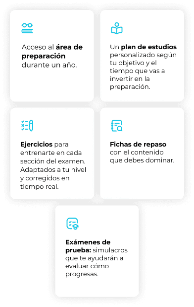 Preparación certificados