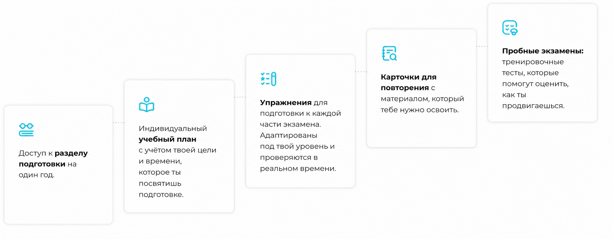Подготовьтесь к экзамену IELTS General Training