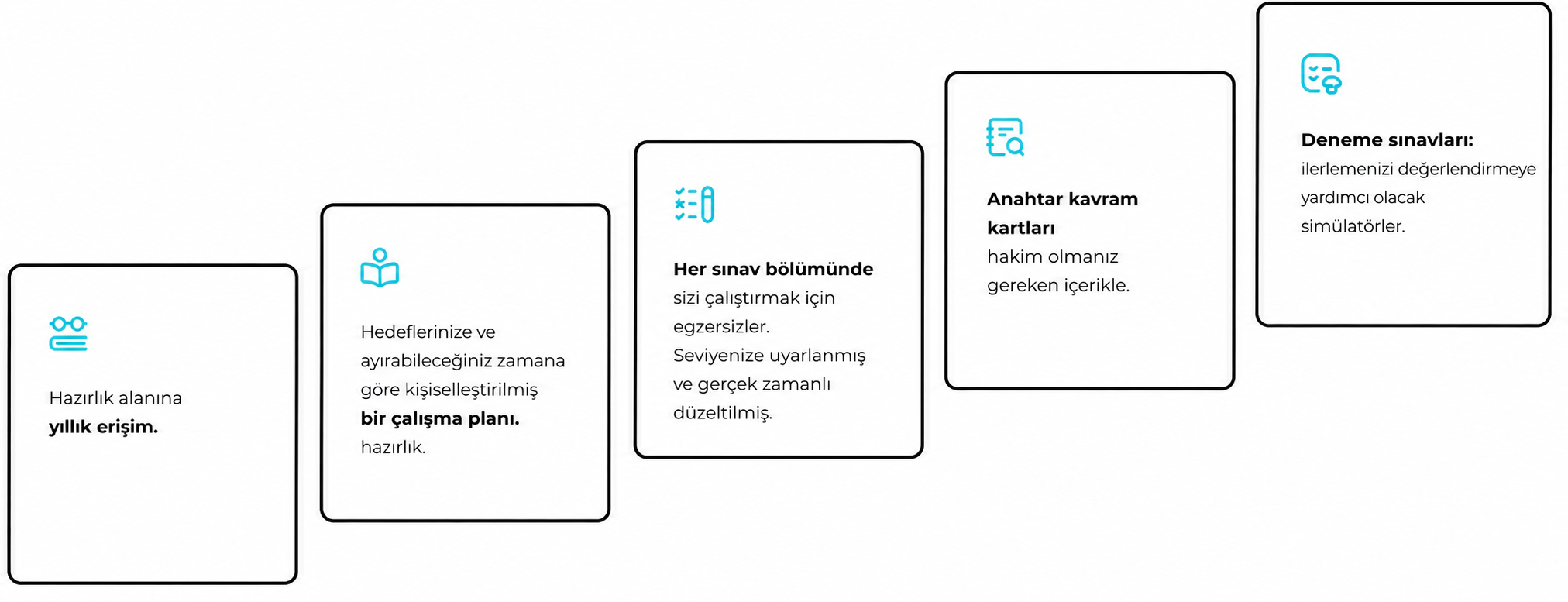 IELTS Genel Eğitim sınavına hazırlanın